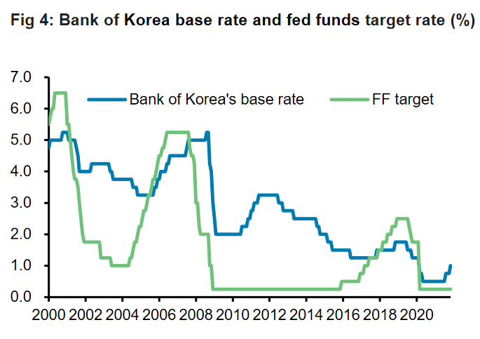 (사진 = BNP파리바 제공)