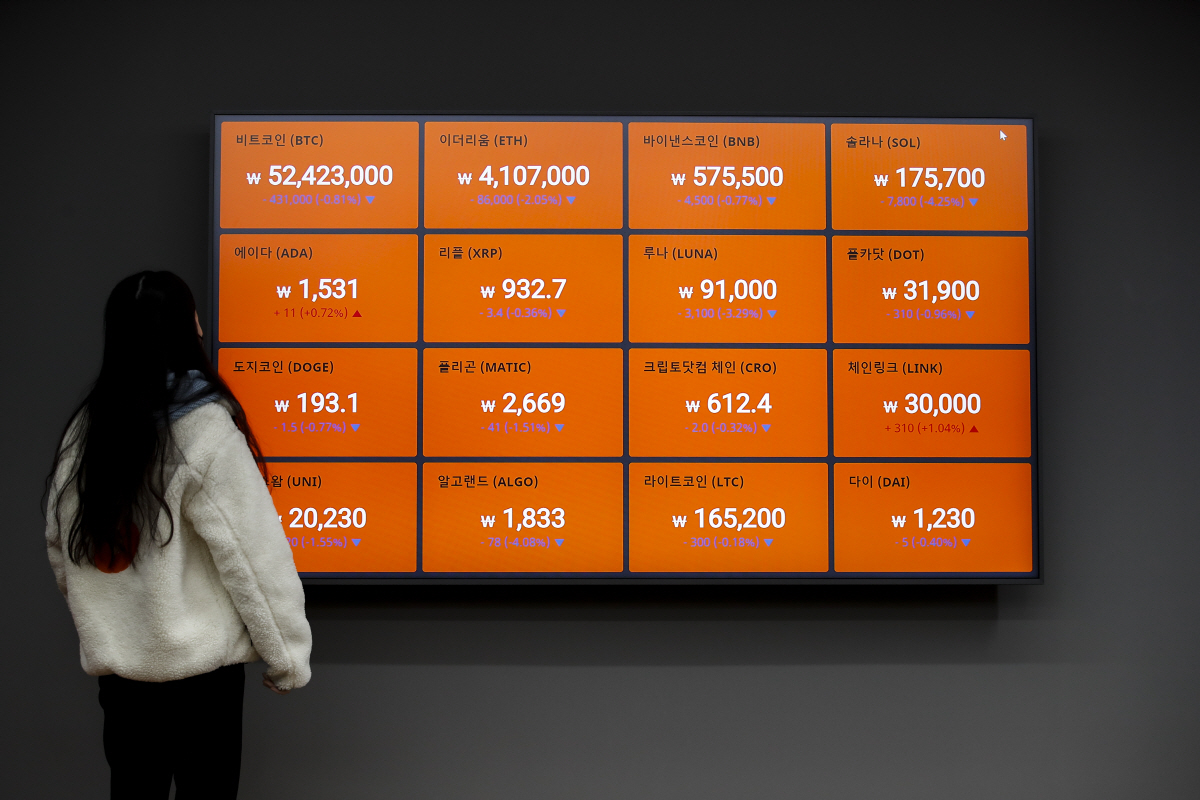 ▲7일 오전 서울 강남구 빗썸 고객센터 전광판에 암호화폐 시세가 표시되고 있다. (뉴시스)
