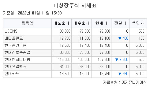 (38커뮤니케이션)