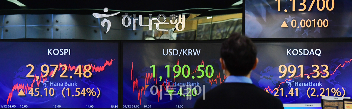 (조현호 기자 hyunho@)