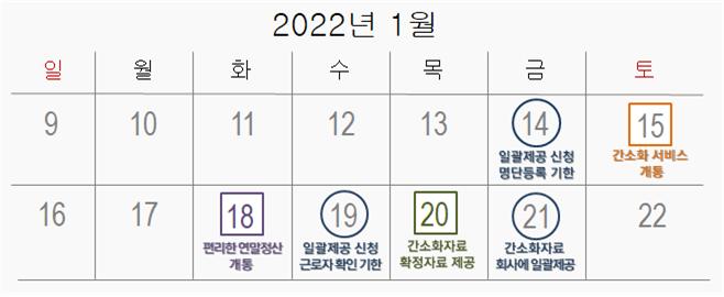 ▲2022 연말정산 일정. (자료제공=국세청)