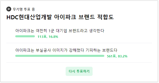 ▲HDC현대산업개발의 브랜드 아파트 ‘아이파크’ 관련 커뮤니티 투표. (커뮤니티 캡처)
