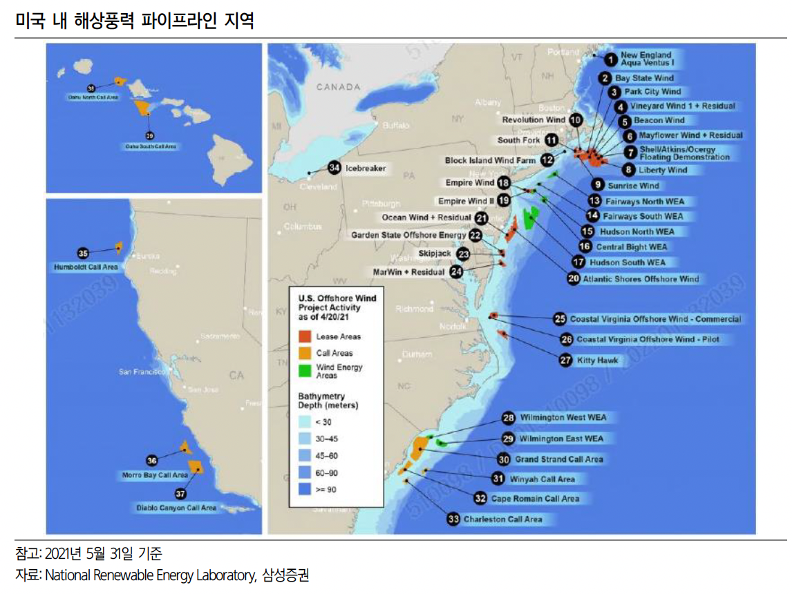 (출처=삼성증권)