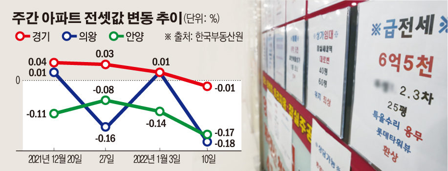 (그래픽=손미경 기자 sssmk@)