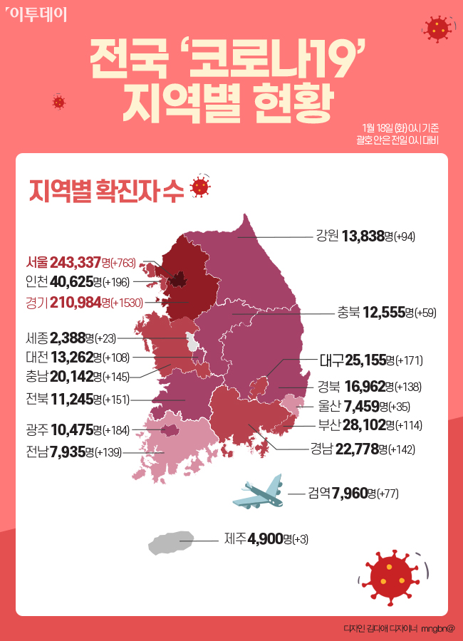 ▲전국 코로나19 지역별 현황. (그래픽=이투데이)