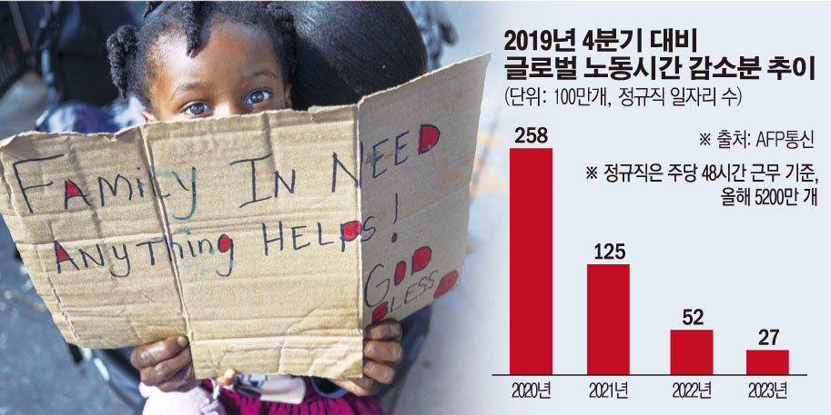 ▲사진 출처 AP연합뉴스