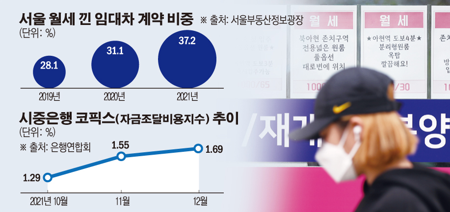 (그래픽=손미경 기자 sssmk@)