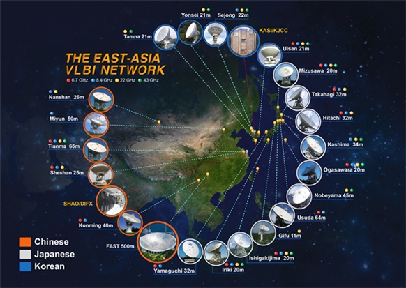 ▲East Asia VLBI Network 시스템. (자료제공=국토교통부)