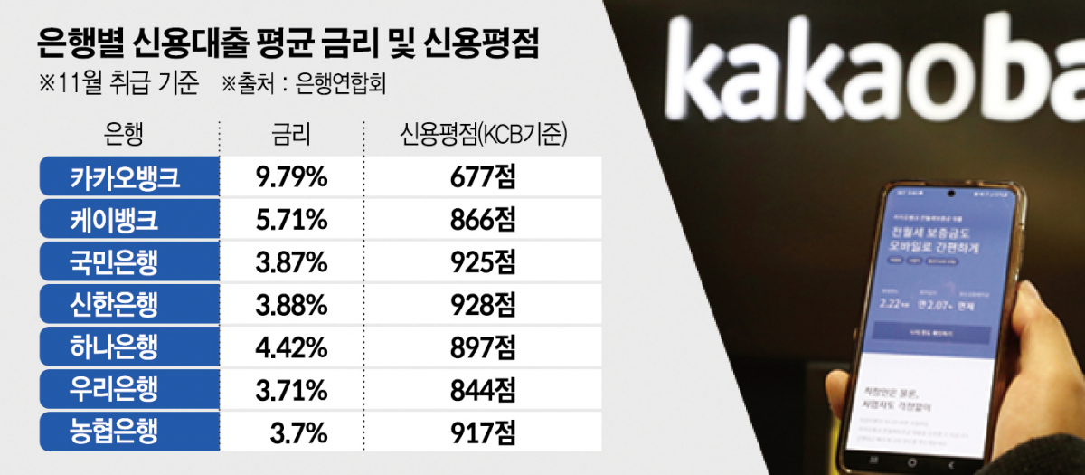 (그래픽=신미영 기자 win8226@)