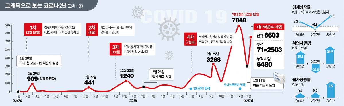 ▲그래픽=신미영 기자 win8226@