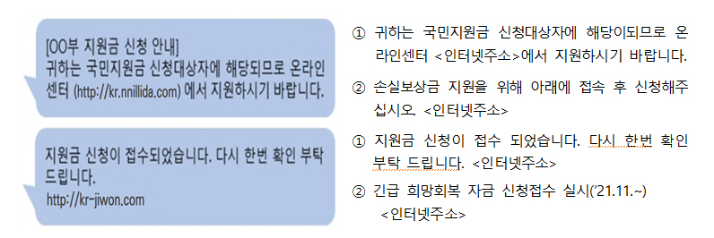 (출처 = 과학기술정보통신부))