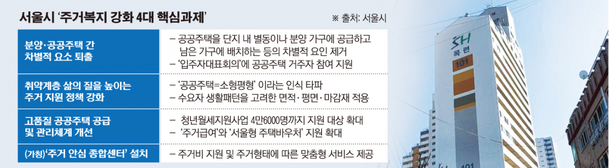 (그래픽=손미경 기자 sssmk@)