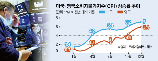 ▲사진은 미국 뉴욕증권거래소(NYSE)에서 12일 트레이더들이 증시를 살피고 있다. 뉴욕/로이터연합뉴스