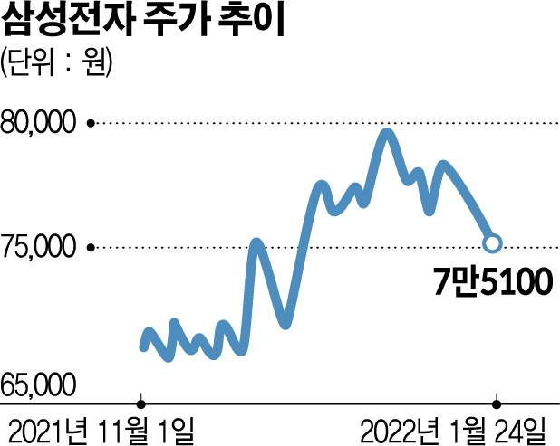 (그래픽=신미영 기자 win8226@)
