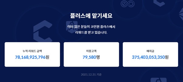 (사진제공=코인원)