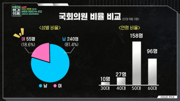 ▲'이슈픽 쌤과 함께'(사진제공=KBS 1TV)