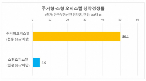 (자료제공=리얼투데이)