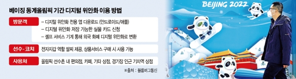 ▲사진은 한 행인이 6일 중국 베이징의 메인 프레스 센터에 있는 2022 베이징 동계올림픽 광고판 앞을 지나가고 있다. 베이징/로이터연합뉴스
