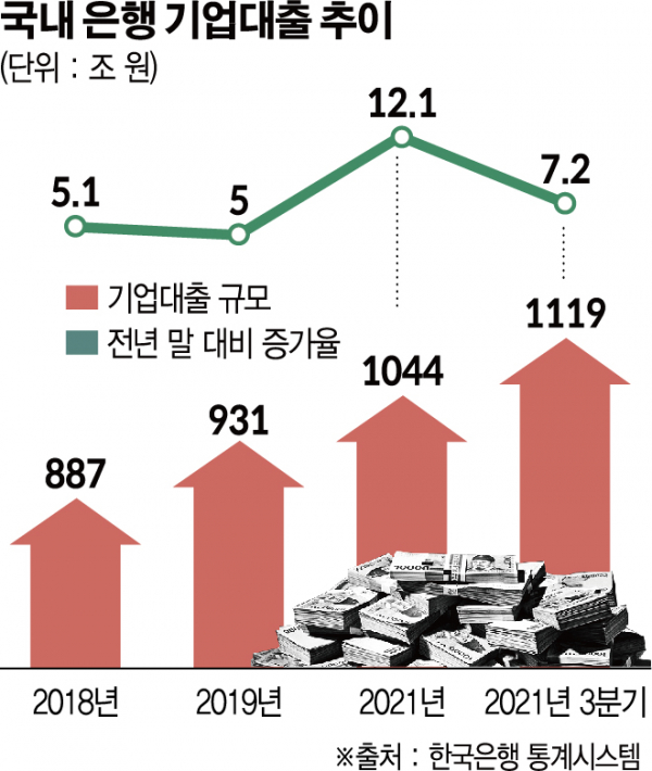 (그래픽=신미영 기자 win8226@)