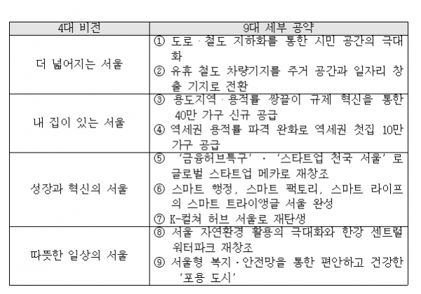 (제공-국민의힘 중앙선대위)