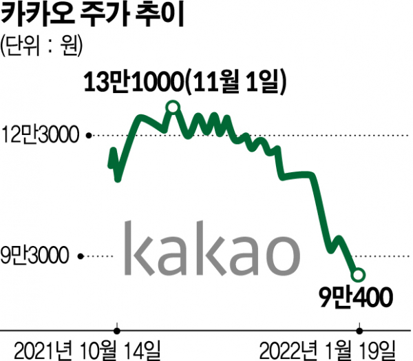 (그래픽=신미영 기자 win8226@)