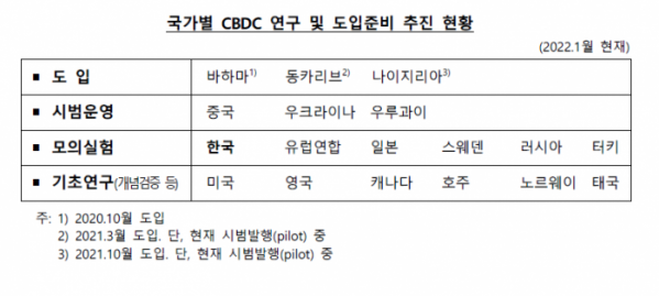 (사진제공=한국은행)