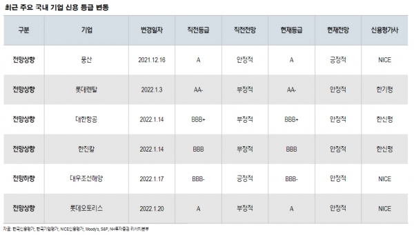 ▲사진 = NH투자증권 제공
