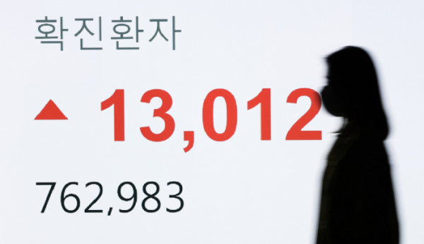 ▲오미크론 확산으로 팬데믹 이후 최다인 1만3012명이 신규 확진자로 발표된 26일 오전 서울 송파구 송파구청 전광판에 신규 확진 숫자가 표시돼 있다.  (연합뉴스)