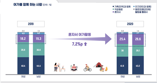 (사진제공=서울시)
