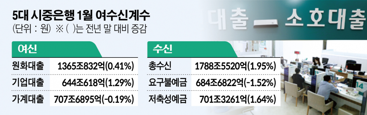 (그래픽=신미영 기자 win8226@)