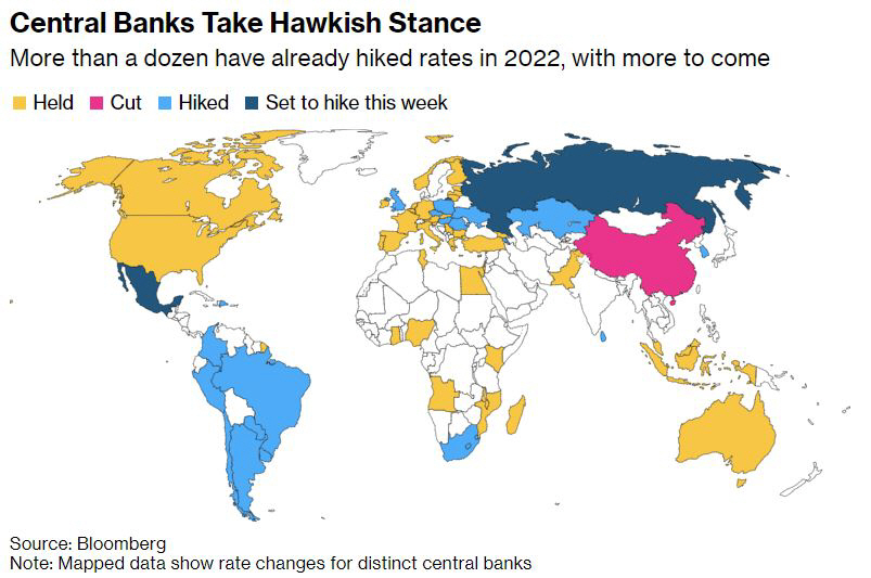 ▲전 세계 중앙은행 기준금리 정책 현황도. 노랑 동결, 분홍 인하, 하늘색 인상, 남색 이번 주 인상 예정. 출처 블룸버그 통신
