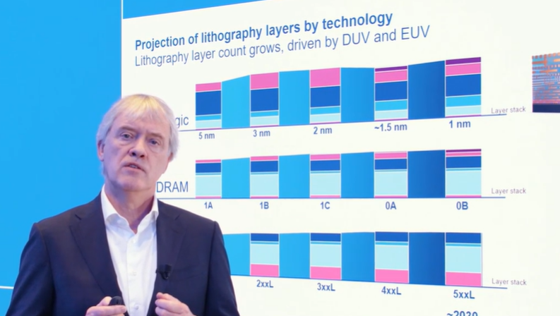 ▲피터 베닝크 ASML CEO가 9일 오전 세미콘 코리아 2022에서 기조연설을 통해 "한국 반도체 업계와의 협력을 강화하겠다"고 밝혔다.  (사진출처=세미콘코리아 2022)