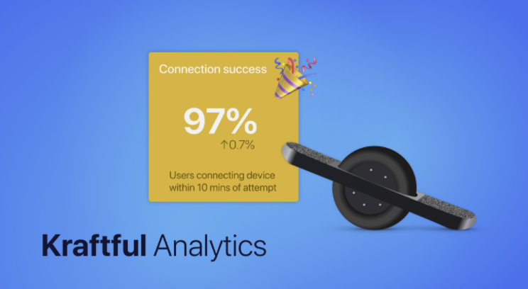 (사진출처=크라프트풀 홈페이지)