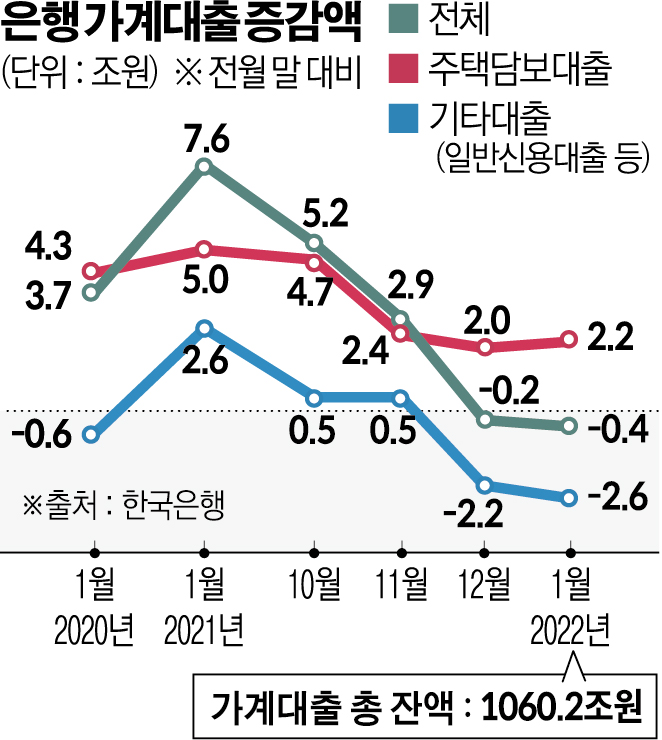 (그래픽=신미영 기자 win8226@)
