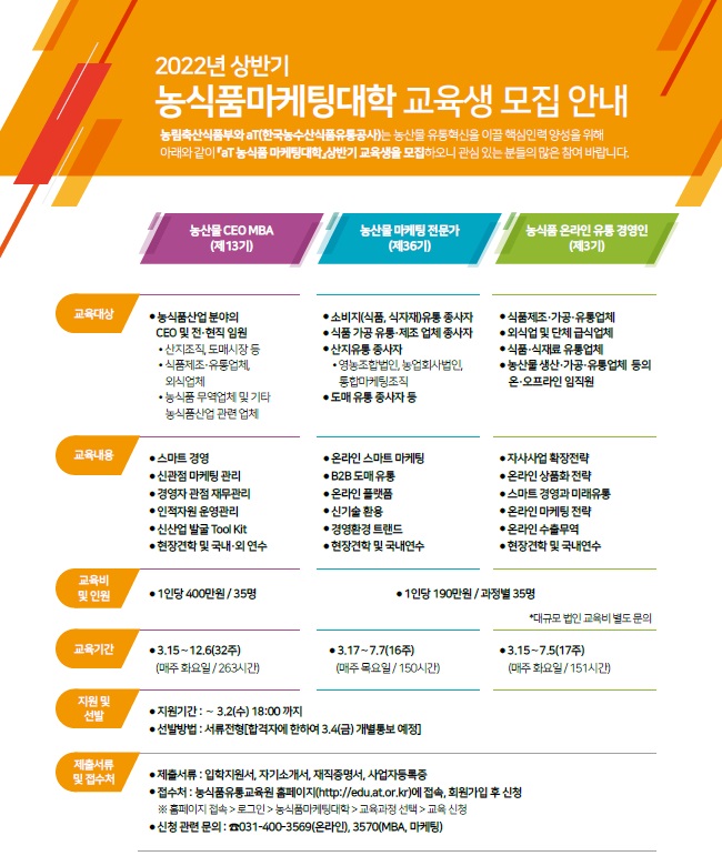 ▲2022 상반기 농식품마케팅대학 교육생 모집 안내. (자료제공=한국농수산식품유통공사)