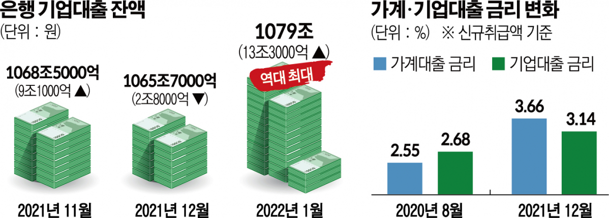 (그래픽=신미영 기자 win8226@)