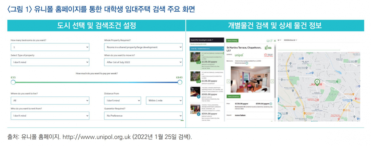 (사진제공=국토연구원)