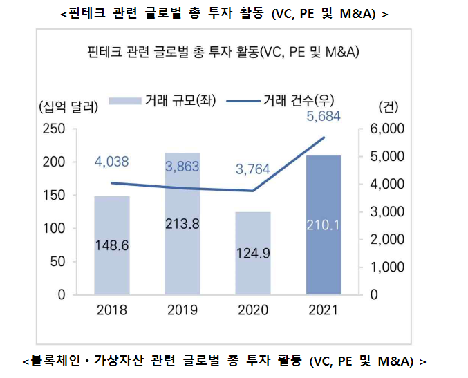 (사진 = 삼정KPMG 제공)