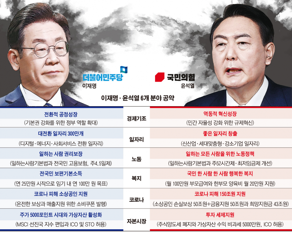 (그래픽=손미경 기자 sssmk@ )