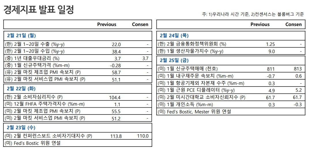 (출처=NH투자증권)