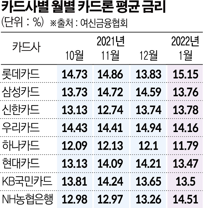 (그래픽=신미영 기자 win8226@)