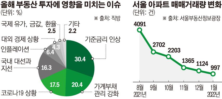 (그래픽=손미경 기자 sssmk@)