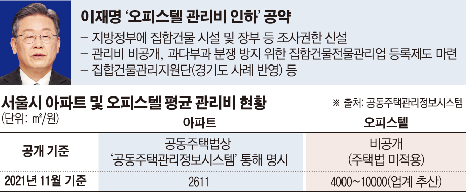 (그래픽=손미경 기자 sssmk@)