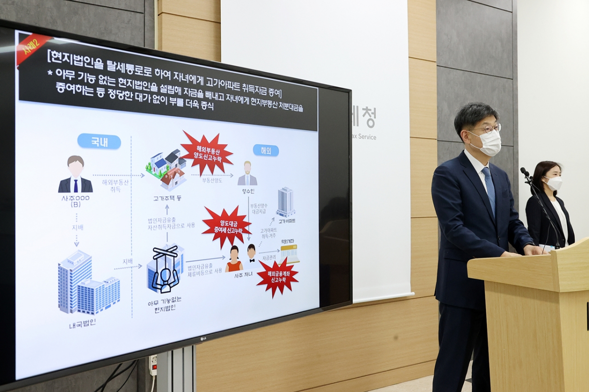 ▲김동일 국세청 조사국장이 22일 정부세종청사에서 역외탈세 혐의자 세무조사에 대해 브리핑하고 있다. (사진제공=국세청)