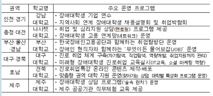 (교육부 제공)