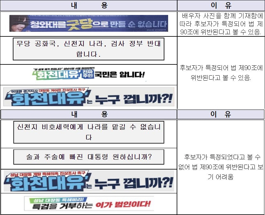 ▲선관위의 표어 사용 제한 기준. (선관위 보도자료 캡처)