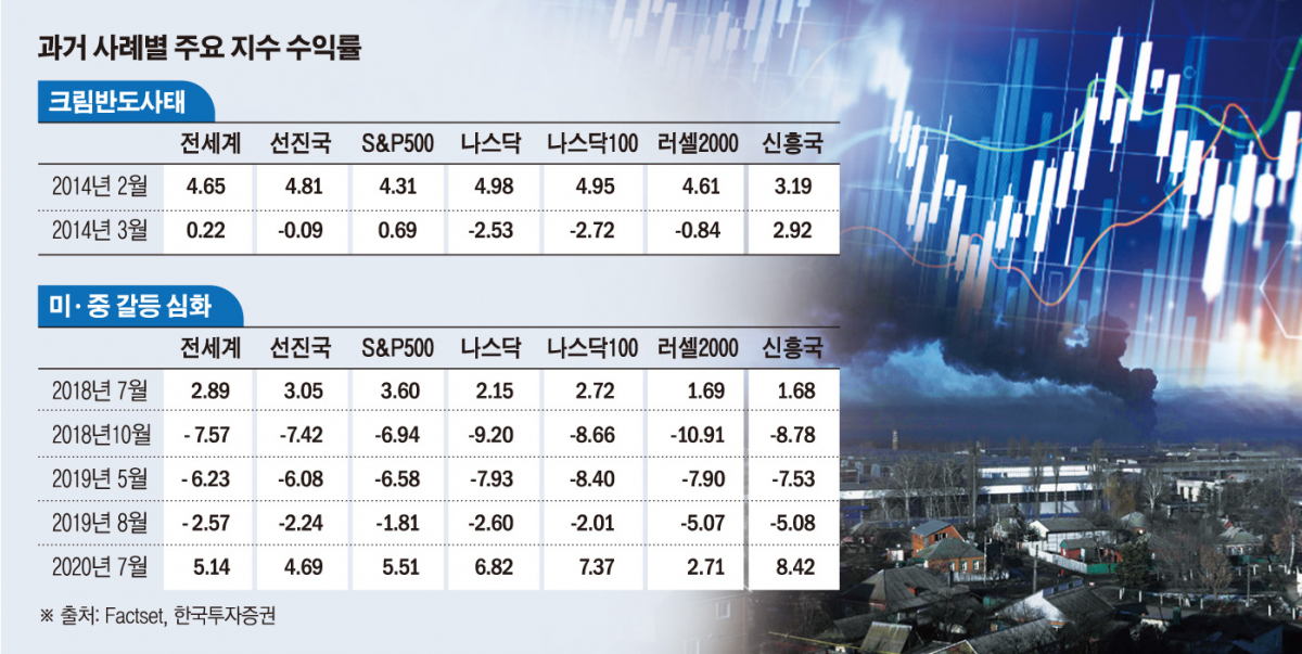 ▲그래픽=손미경 기자 sssmk@  