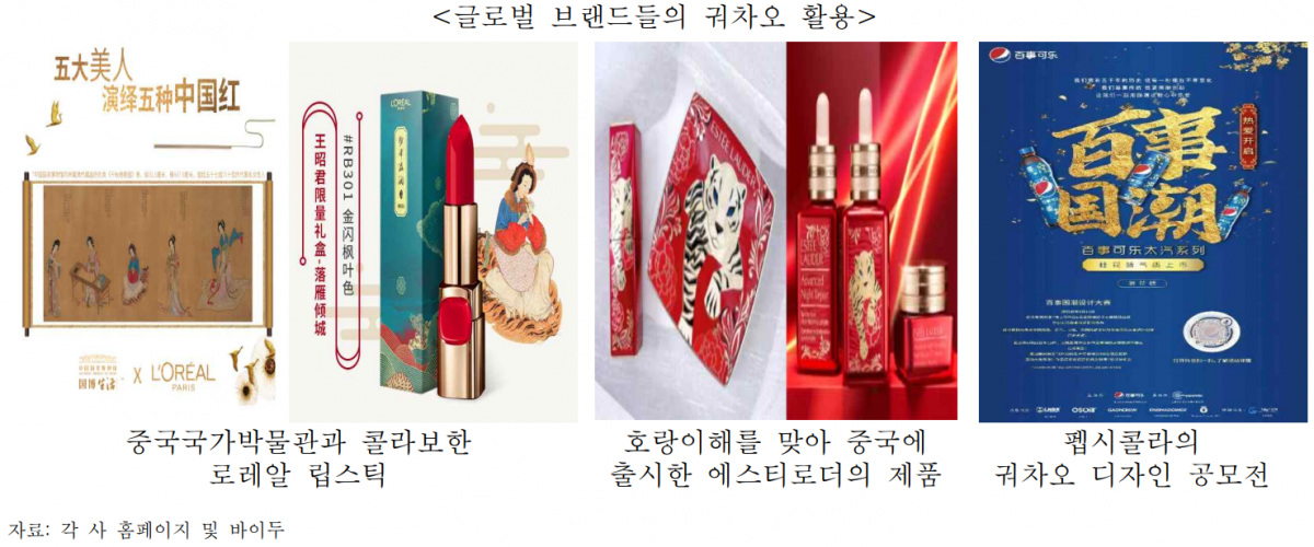 ▲글로벌 브랜드의 궈차오(애국소비) 활용 예시.  (사진제공=무역협회)