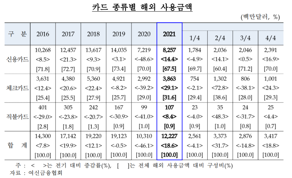 (사진제공=한국은행)