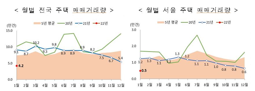 (자료제공=국토교통부)